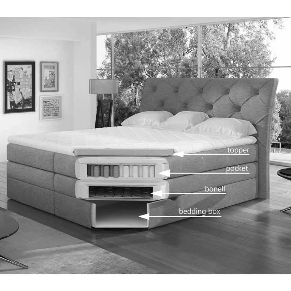 Chesterfield Stauraum-Boxspringbett in Blau - Hillo