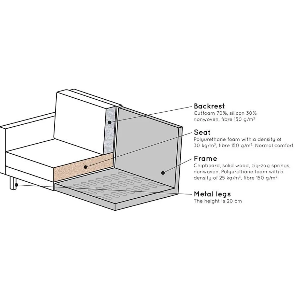 266x85x213 Recyclingleder Ecksofa in Cognac Braun - Huropa